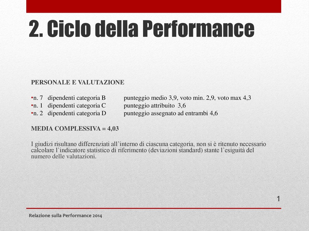 2 Ciclo Della Performance Ppt Scaricare